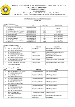 DUTA PERPUSTAKAAN UNIVERSITAS SRIWIJAYA TAHUN 2024